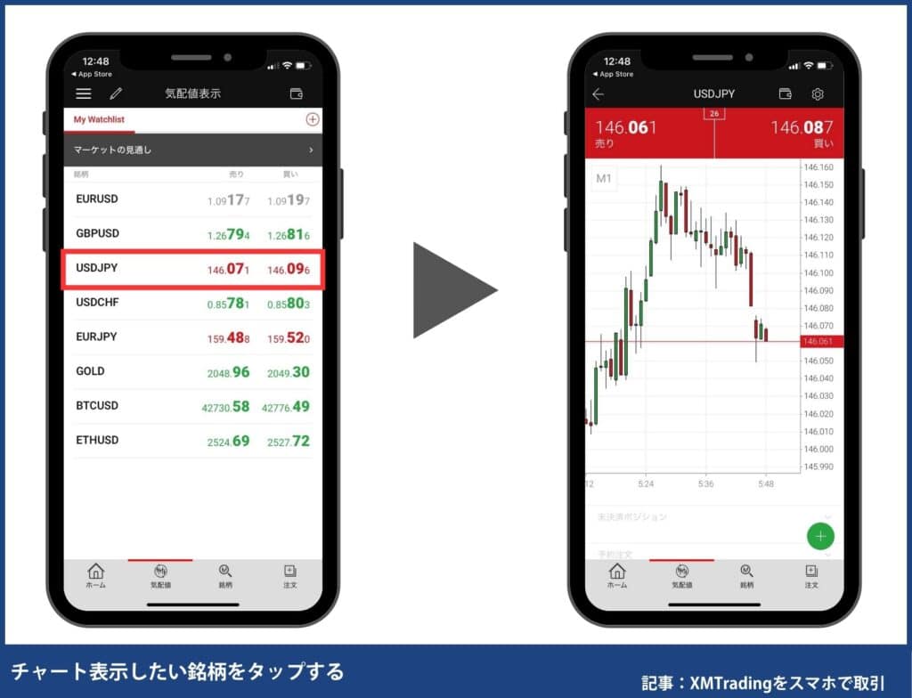 XMTradingスマホアプリ｜基本操作方法