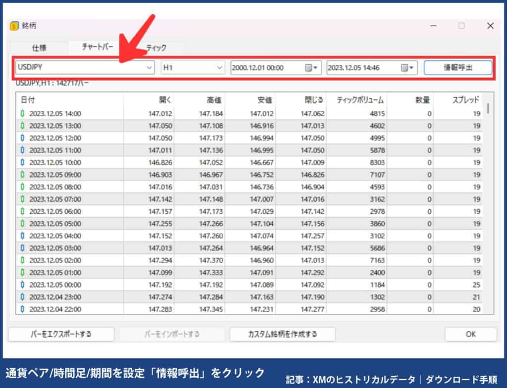 XMで新しくヒストリカルデータを取得する