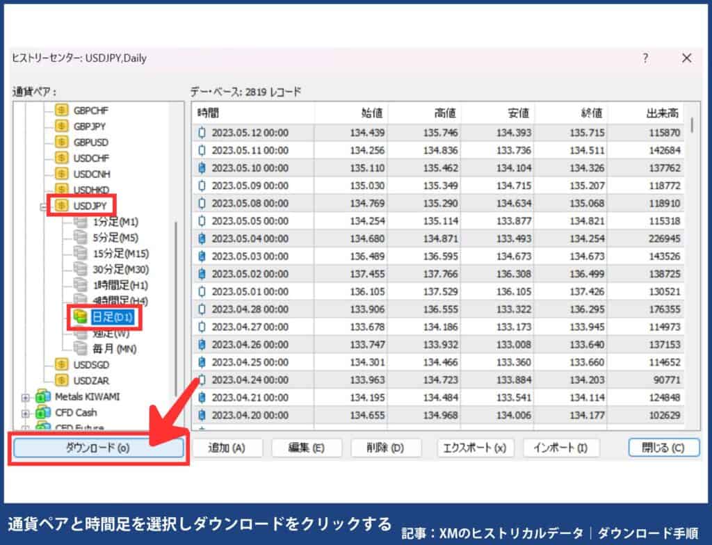 XMで新しくヒストリカルデータを取得する