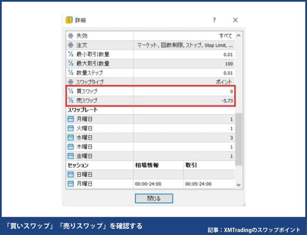 XMのMT4/MT5でのスワップポイント確認方法