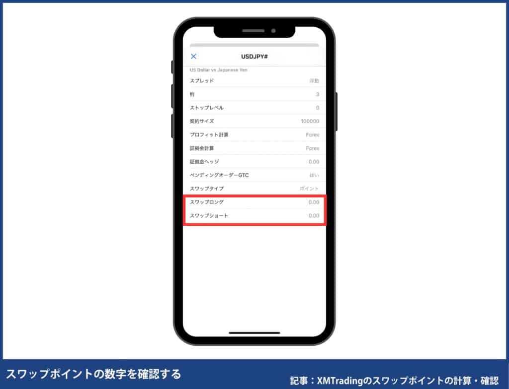XMのMT4/MT5のスワップポイント確認方法