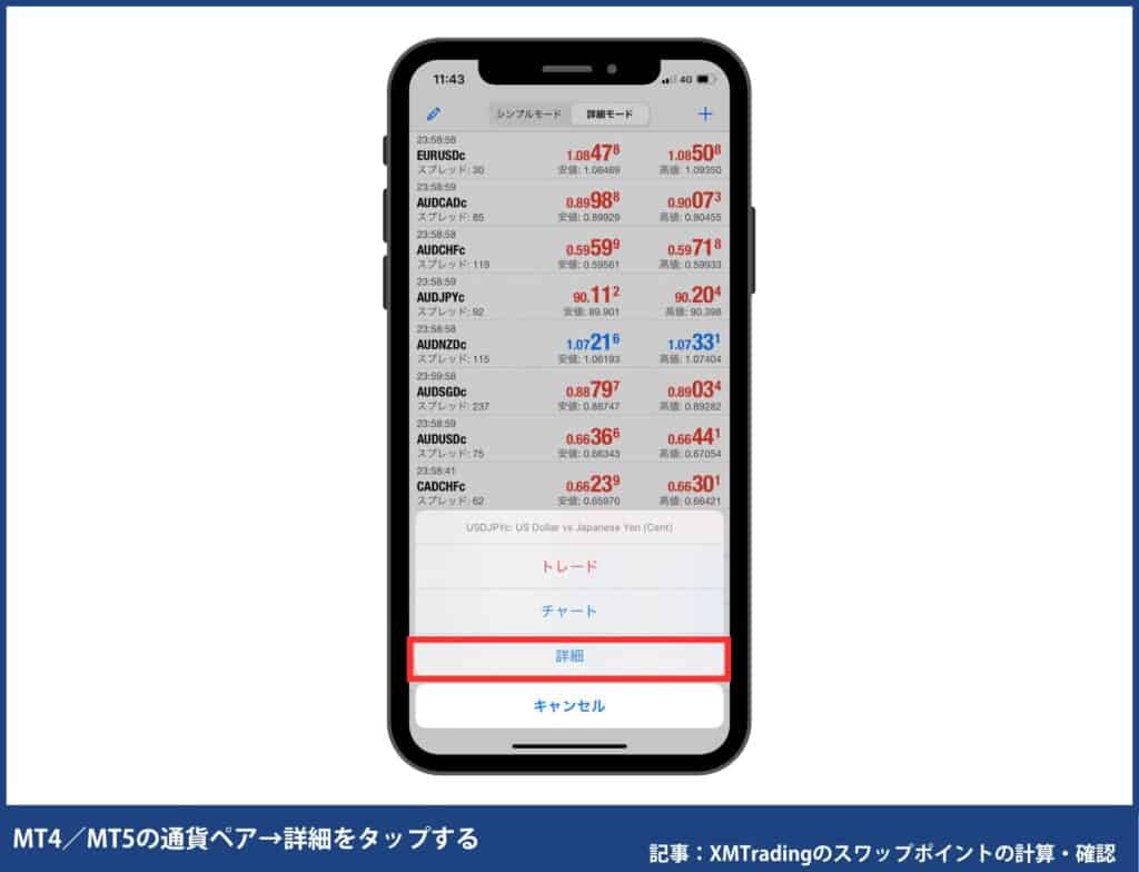 XMのMT4/MT5のスワップポイント確認方法