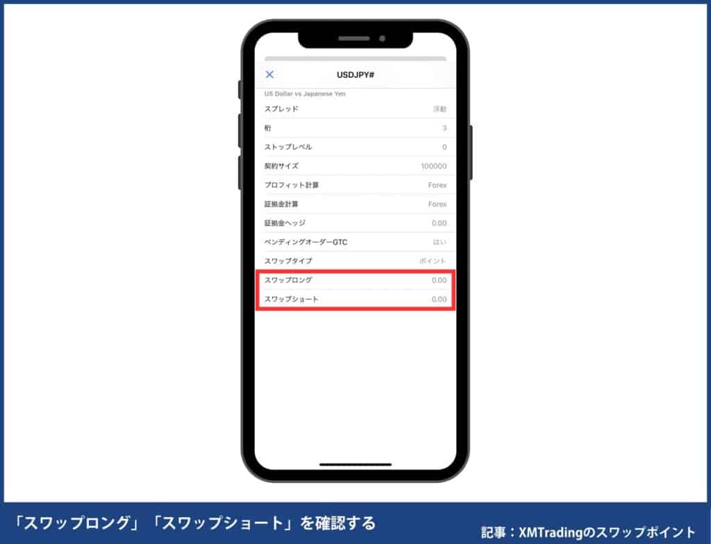 XMのMT4／MT5のスワップポイント確認方法