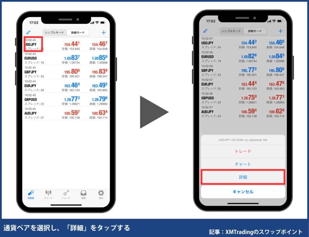 XMのMT4／MT5のスワップポイント確認方法