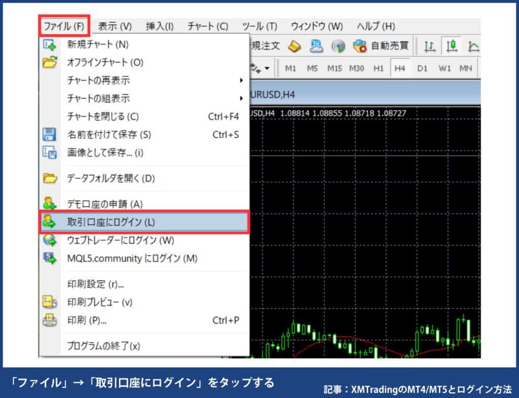 XMのMT4／MT5のログイン方法
