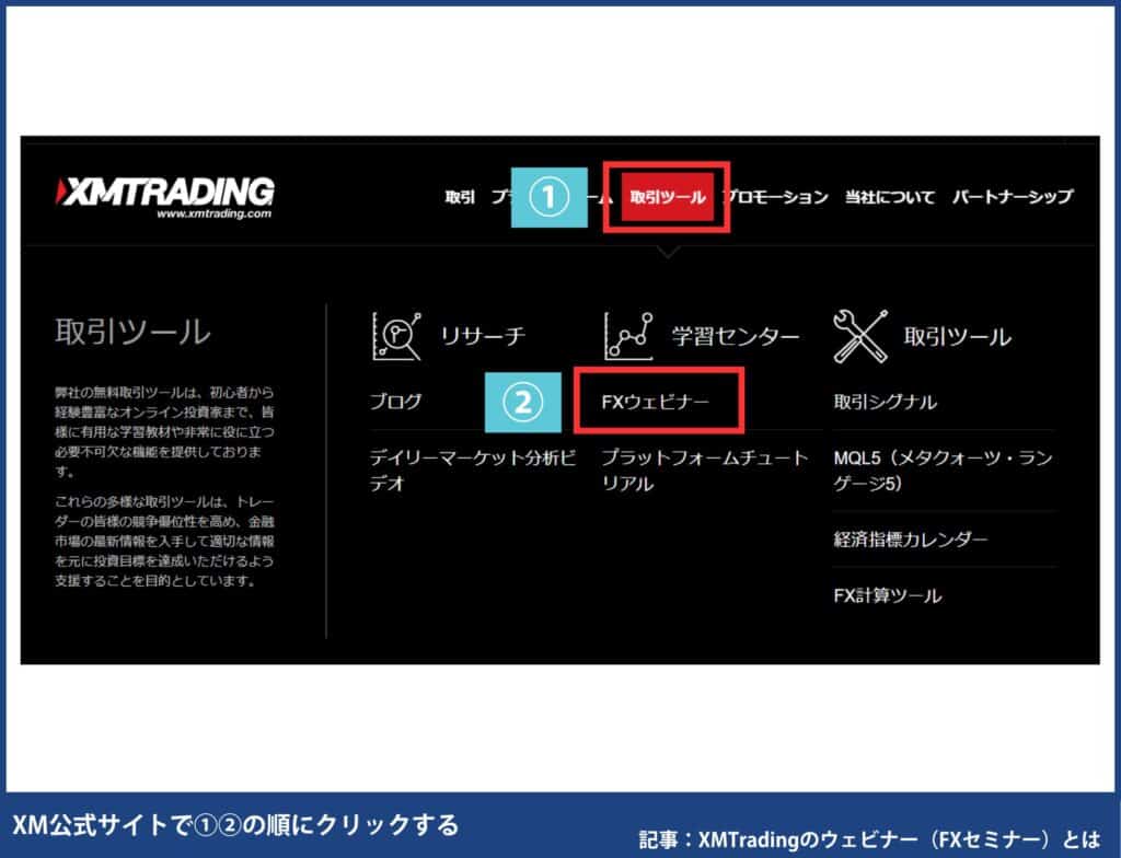 XMのウェビナーの参加登録方法