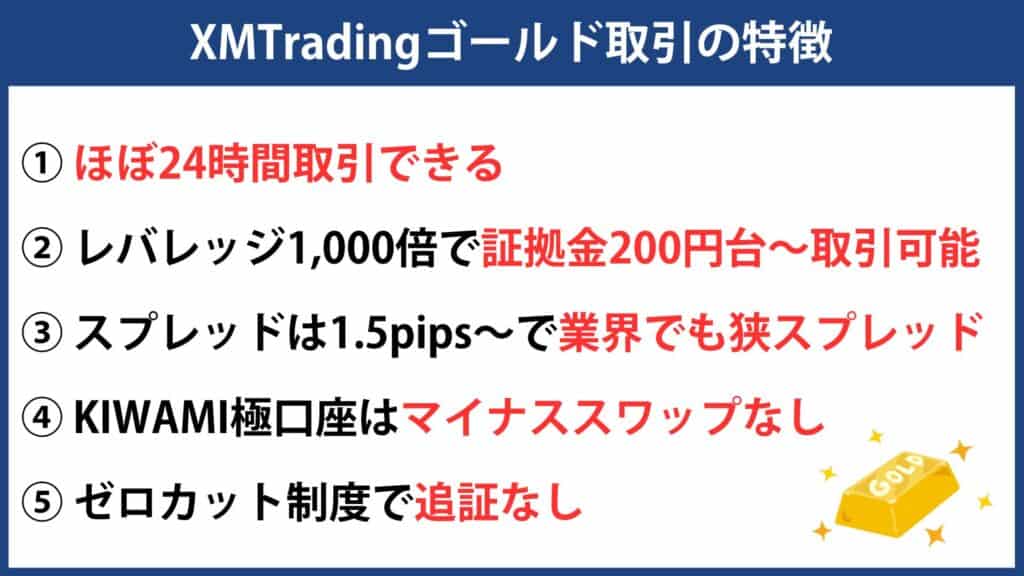XMのゴールド(GOLD・金)取引｜スプレッド・証拠金・スワップポイント・レバレッジ