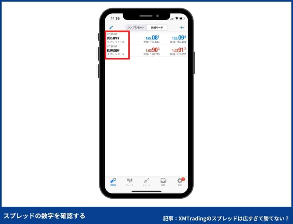 XMのスプレッド確認・表示方法①