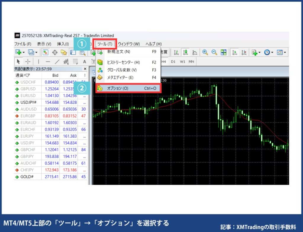 XMのスリッページ設定