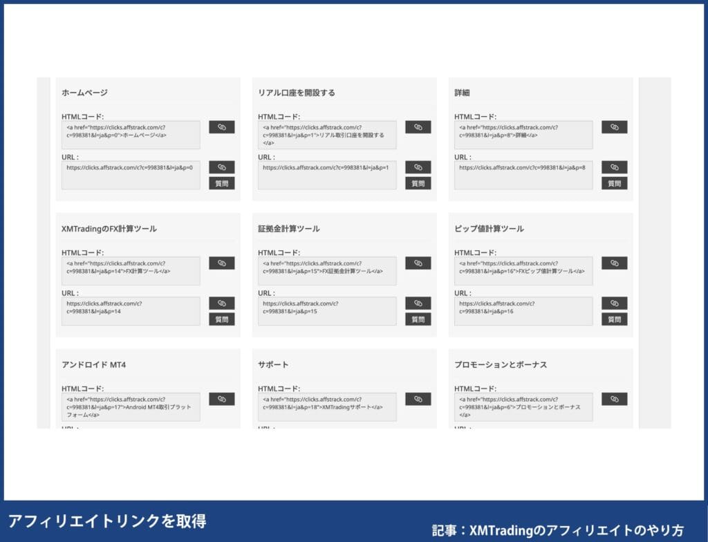 XMのパートナー口座のアフィリエイトリンク取得方法