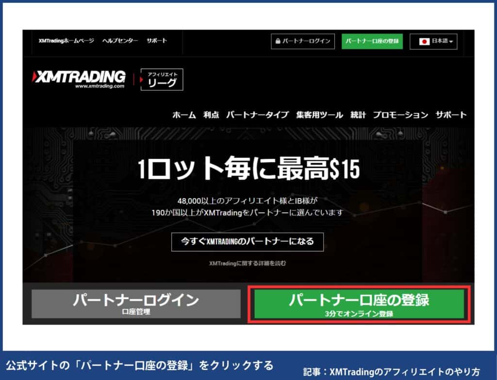 XMのパートナー口座の登録方法