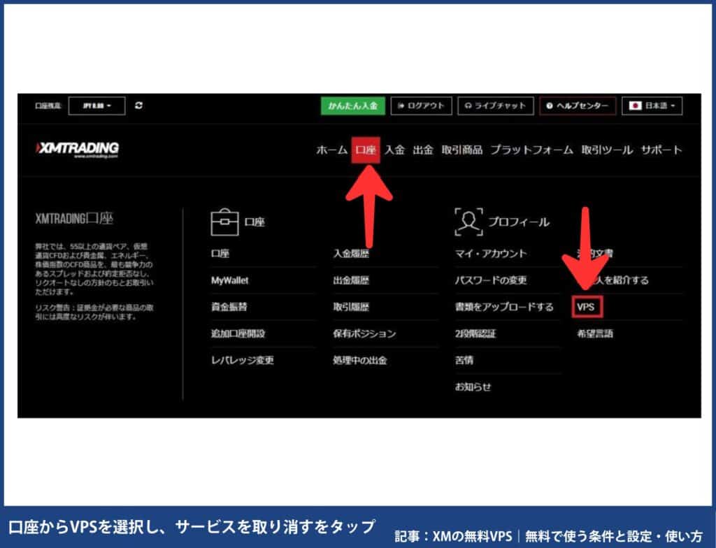 XMの無料VPSを解約する方法