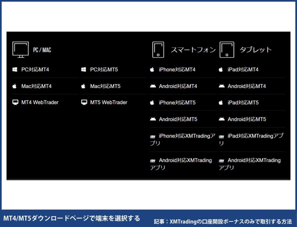 XMトレーディングの使い方｜MT4/MT5のダウンロード・ログイン方法【PC】