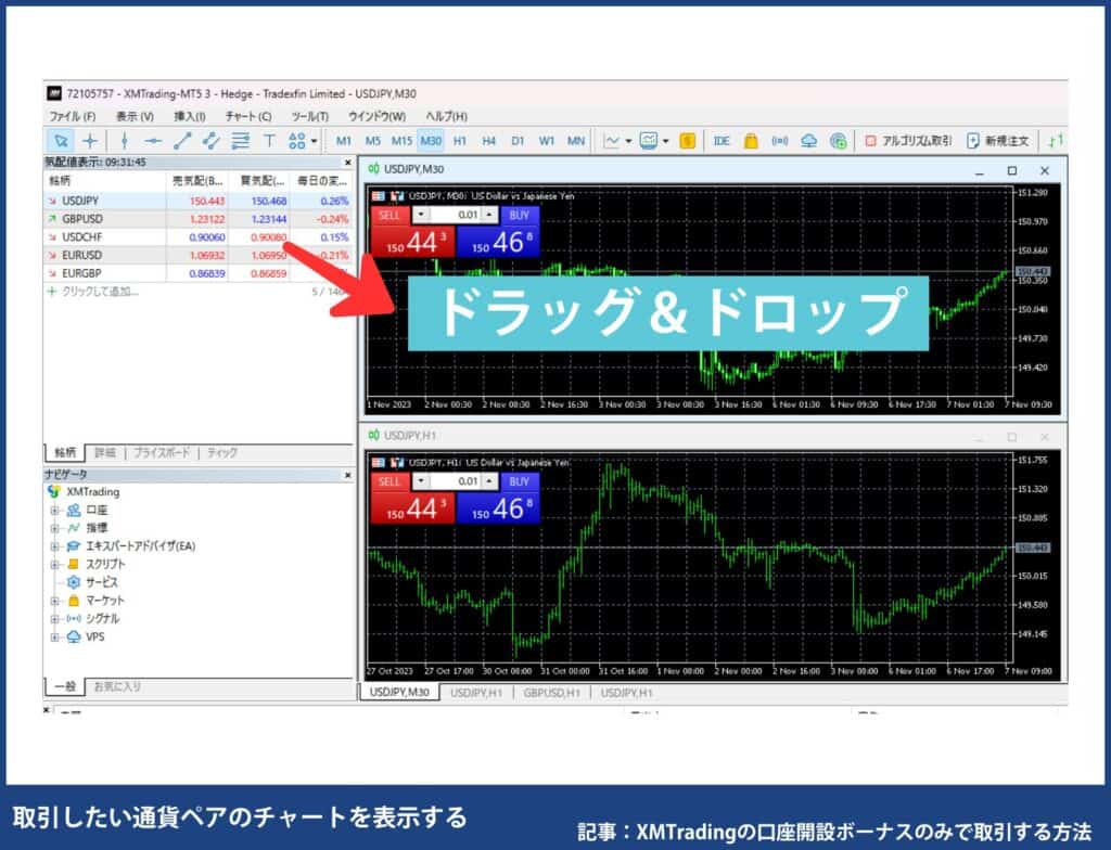 XMトレーディングの使い方｜MT4/MT5の注文・決済方法【PC】