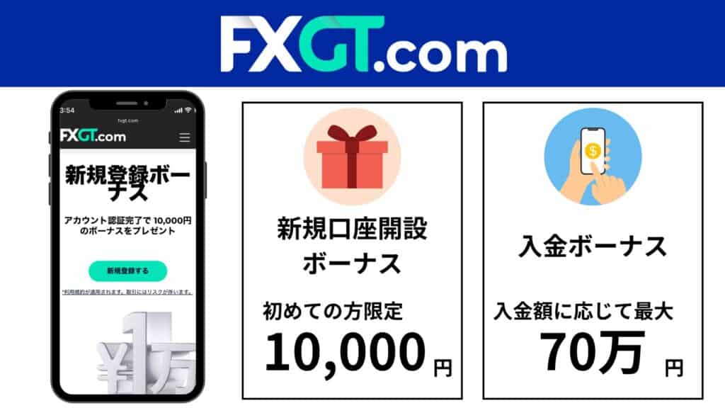 FXGTの新規口座開設ボーナス・入金ボーナス最新情報