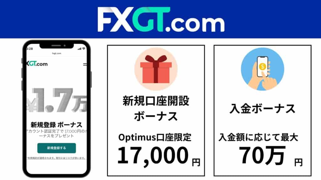 FXGTの新規口座開設ボーナス・入金ボーナス最新情報