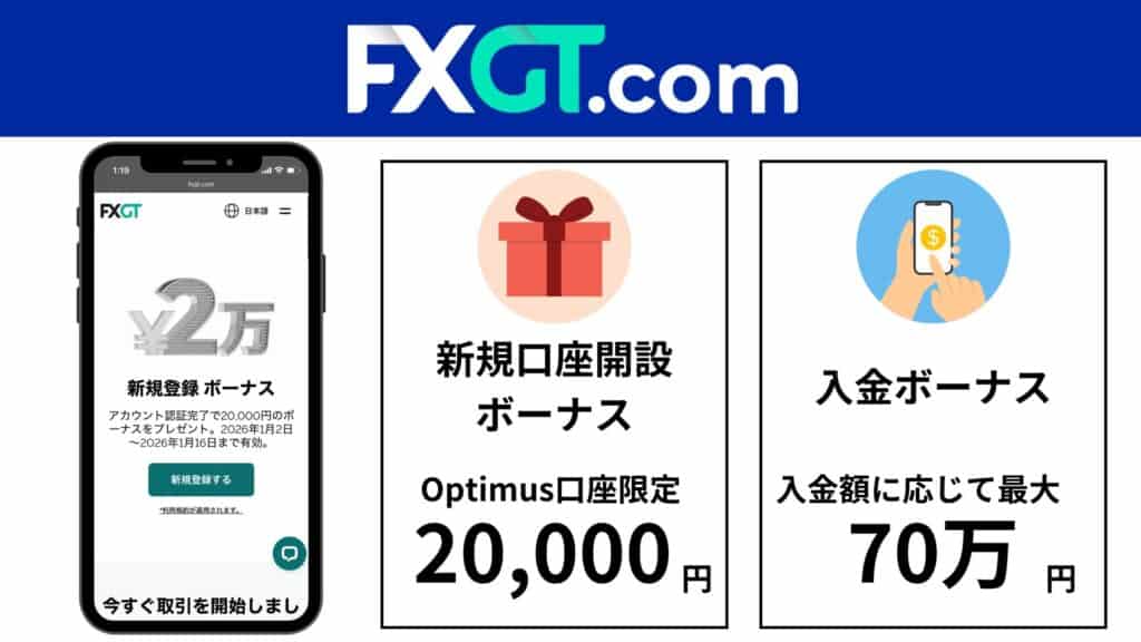 FXGTの新規口座開設ボーナス・入金ボーナス最新情報