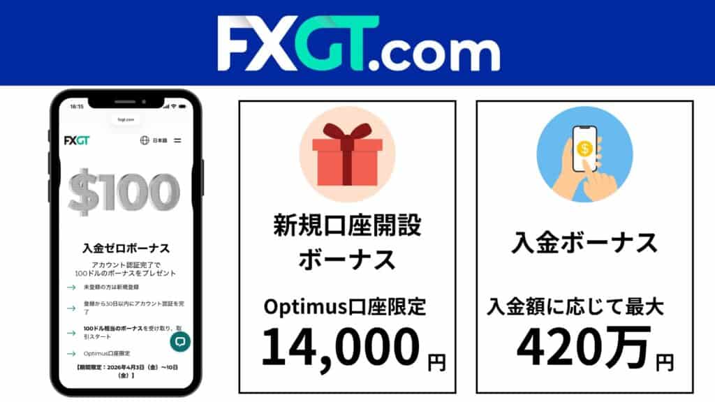 FXGTの新規口座開設ボーナス・入金ボーナス最新情報