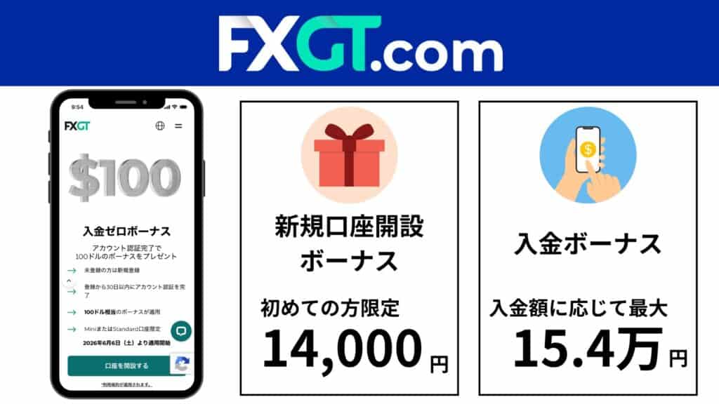 FXGTの新規口座開設ボーナス・入金ボーナス最新情報