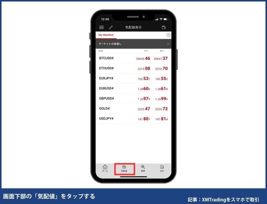 インジケーター・オブジェクトの削除方法