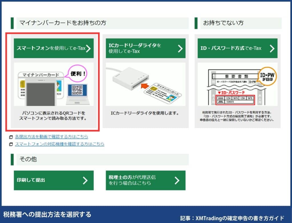 海外FXの確定申告の書き方・e-TaXのやり方