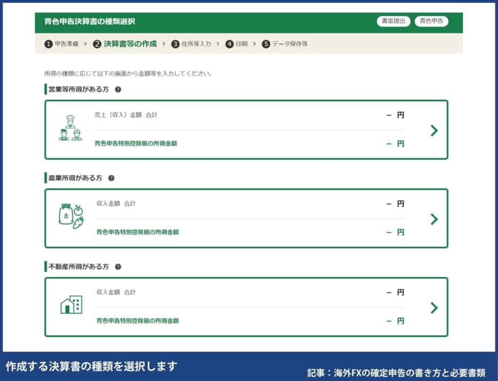 海外FXの確定申告の書き方・e-TaXのやり方