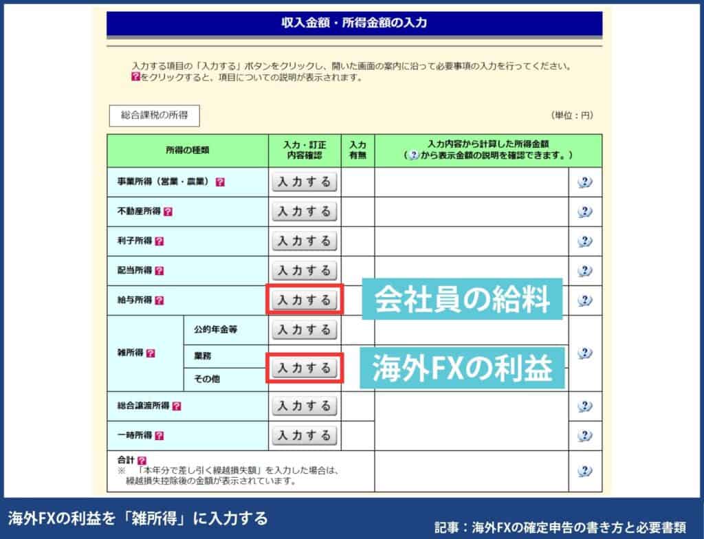 海外FXの確定申告の書き方・e-TaXのやり方