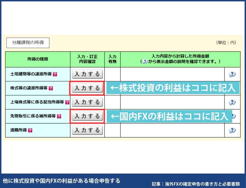 海外FXの確定申告の書き方・e-TaXのやり方
