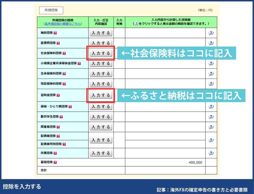 海外FXの確定申告の書き方・e-TaXのやり方