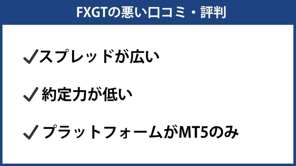 FXGTの悪い口コミ・評判｜最悪って評判も？