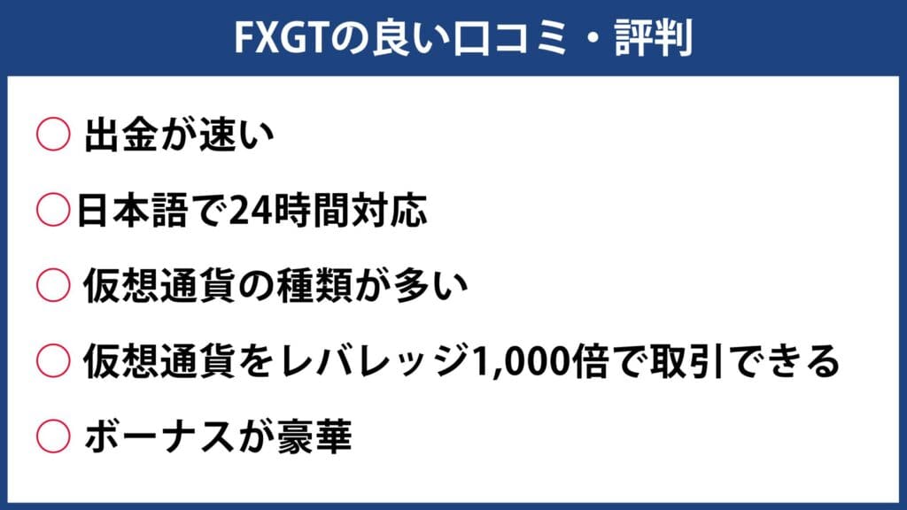 FXGTの良い口コミ・評判｜魅力はココ！
