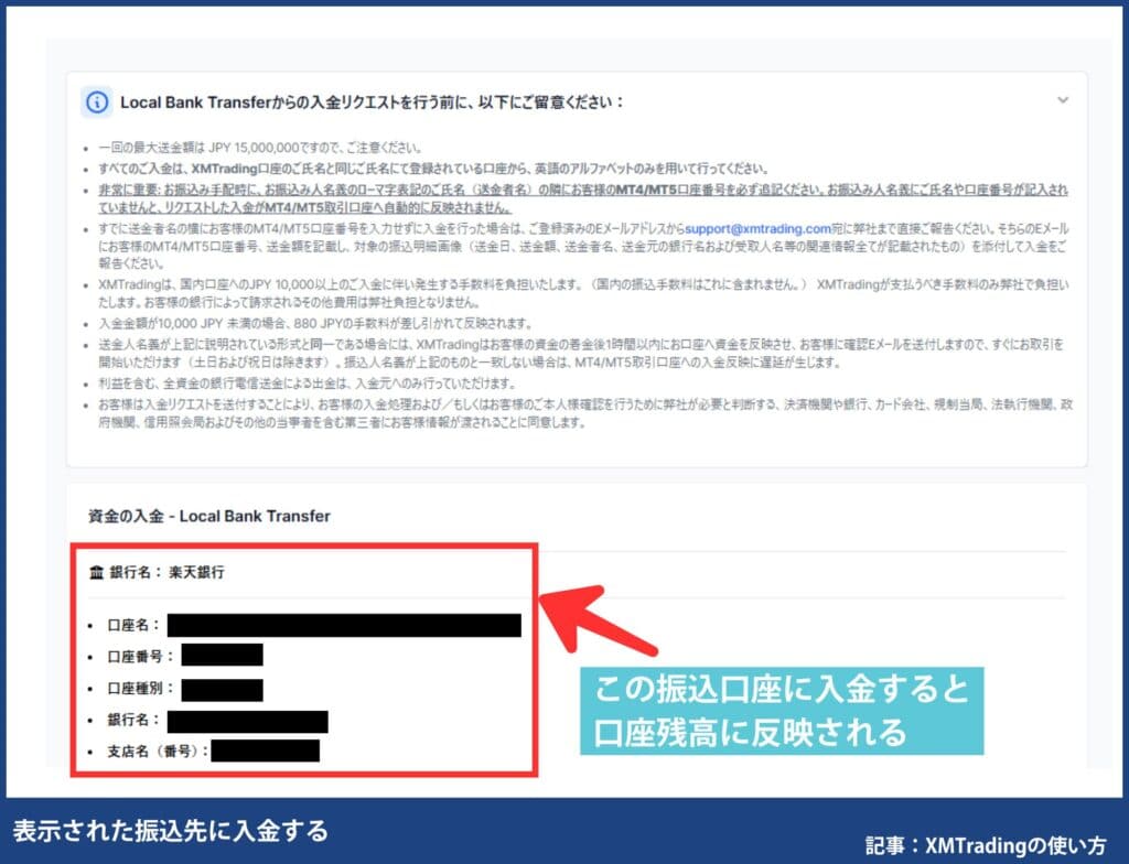 XMTradingの入金方法、やり方