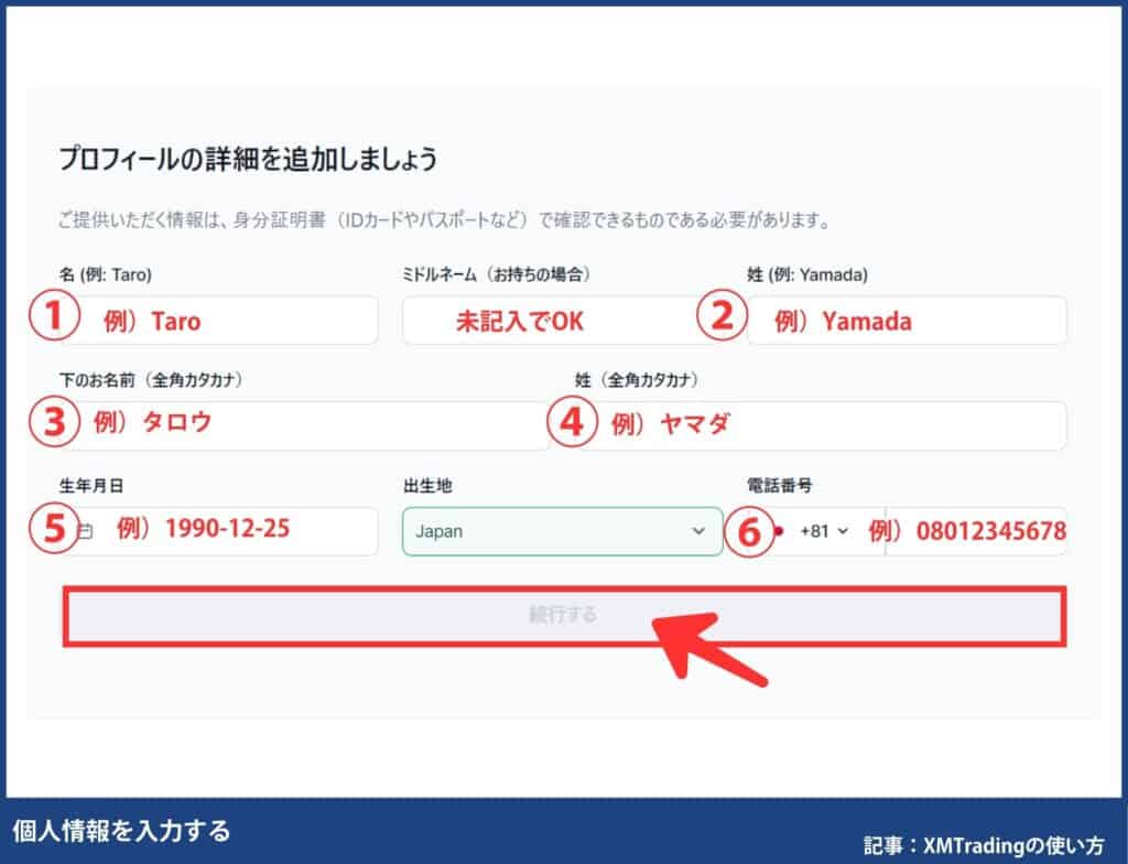 XMTradingの口座開設の手順・方法【初心者でも簡単5分】