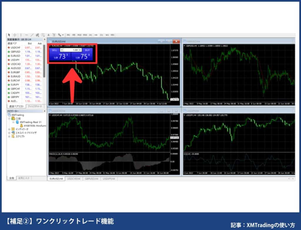 XMのMT4/MT5の使い方