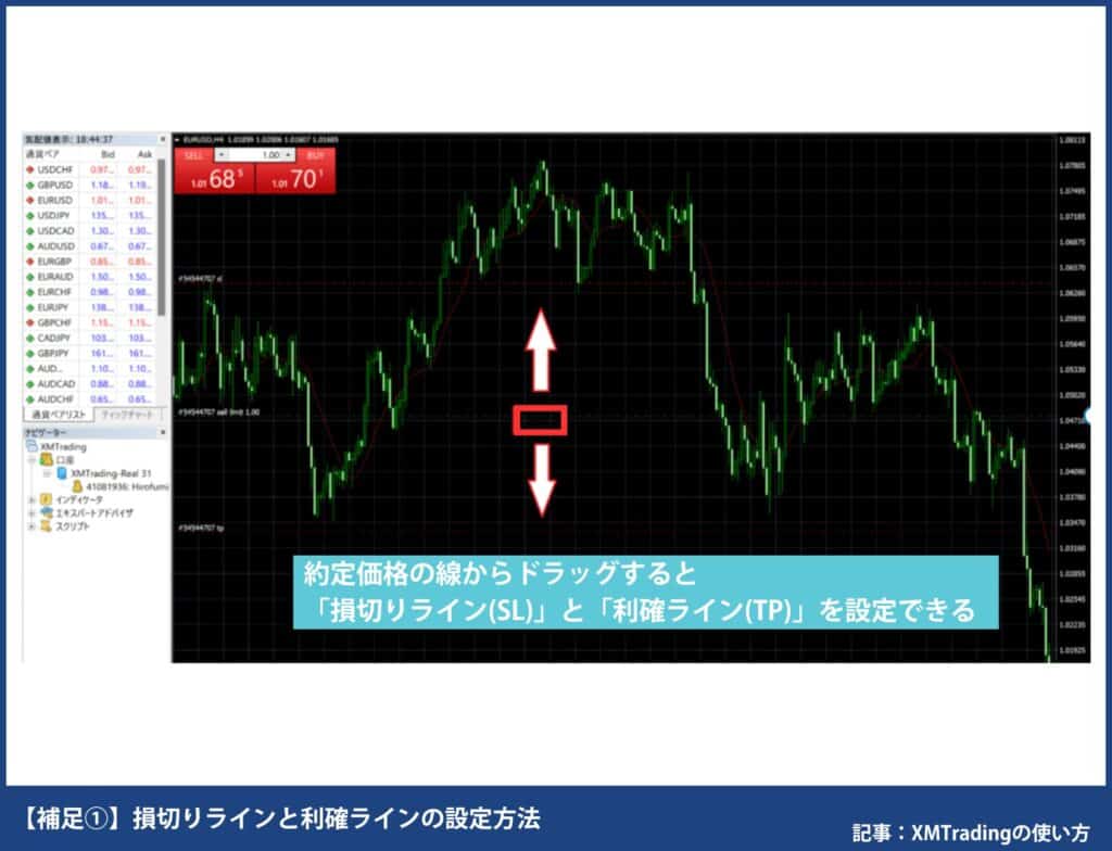 XMのMT4/MT5の使い方