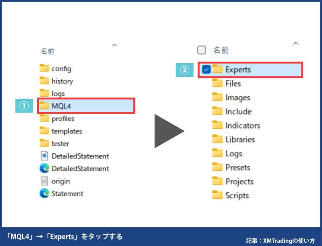 XMの自動売買設定方法