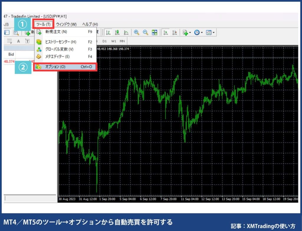 XMの自動売買設定方法