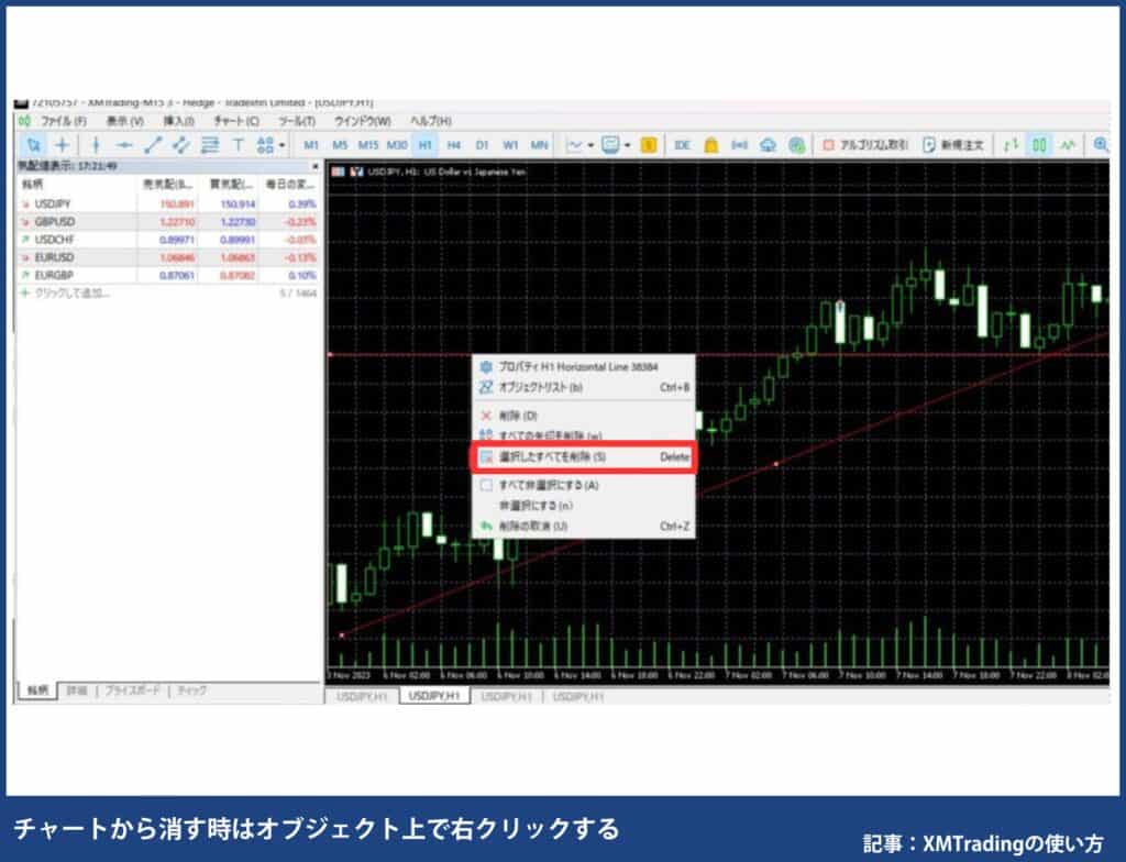 XMトレーディングの使い方｜MT4/MT5の使い方番外編【PC】