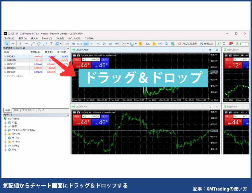 XMトレーディングの使い方｜MT4/MT5の使い方番外編【PC】