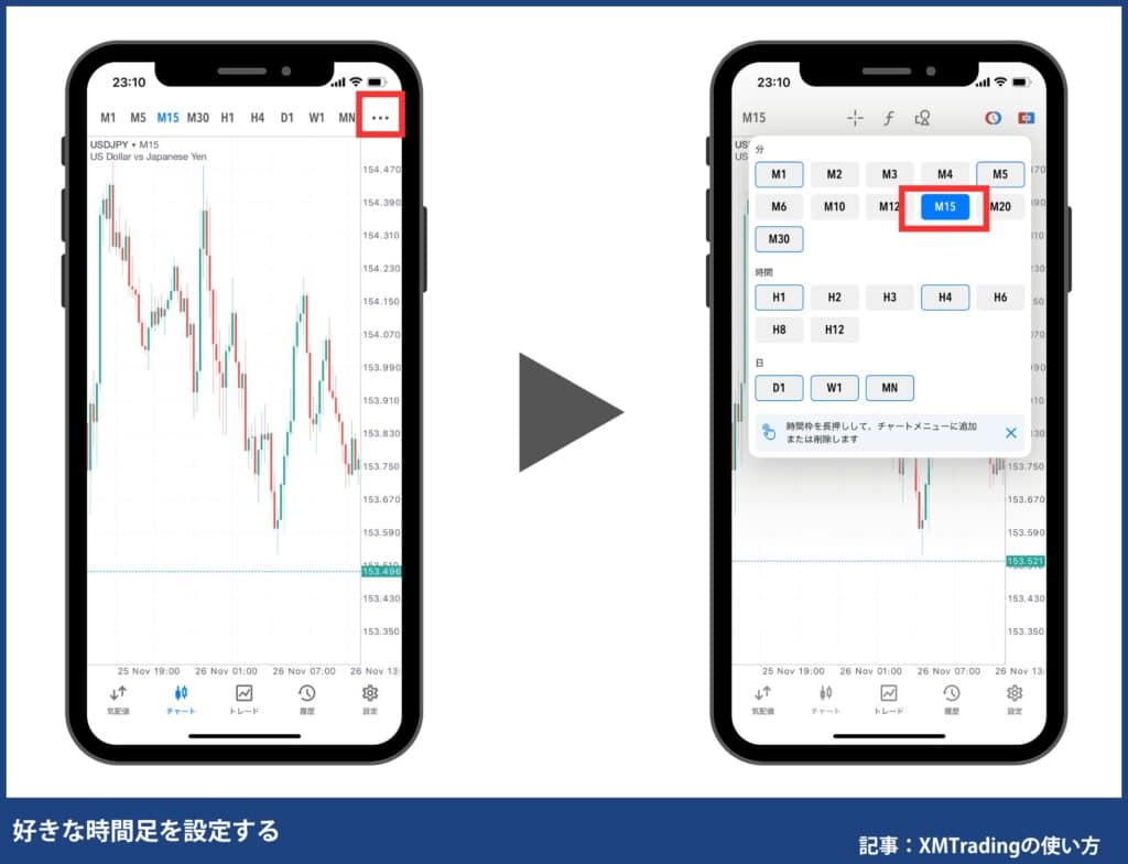 XMトレーディングの使い方｜MT4/MT5の使い方番外編【スマホ