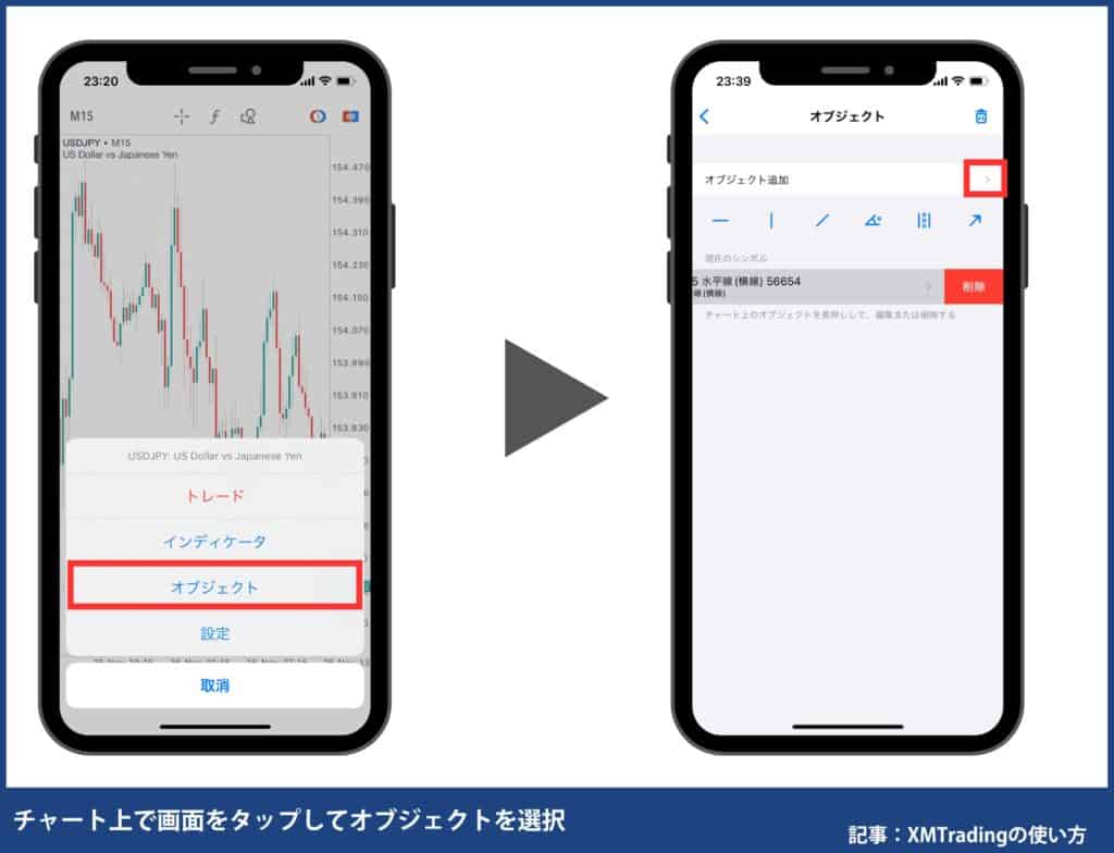 XMトレーディングの使い方｜MT4/MT5の使い方番外編【スマホ】