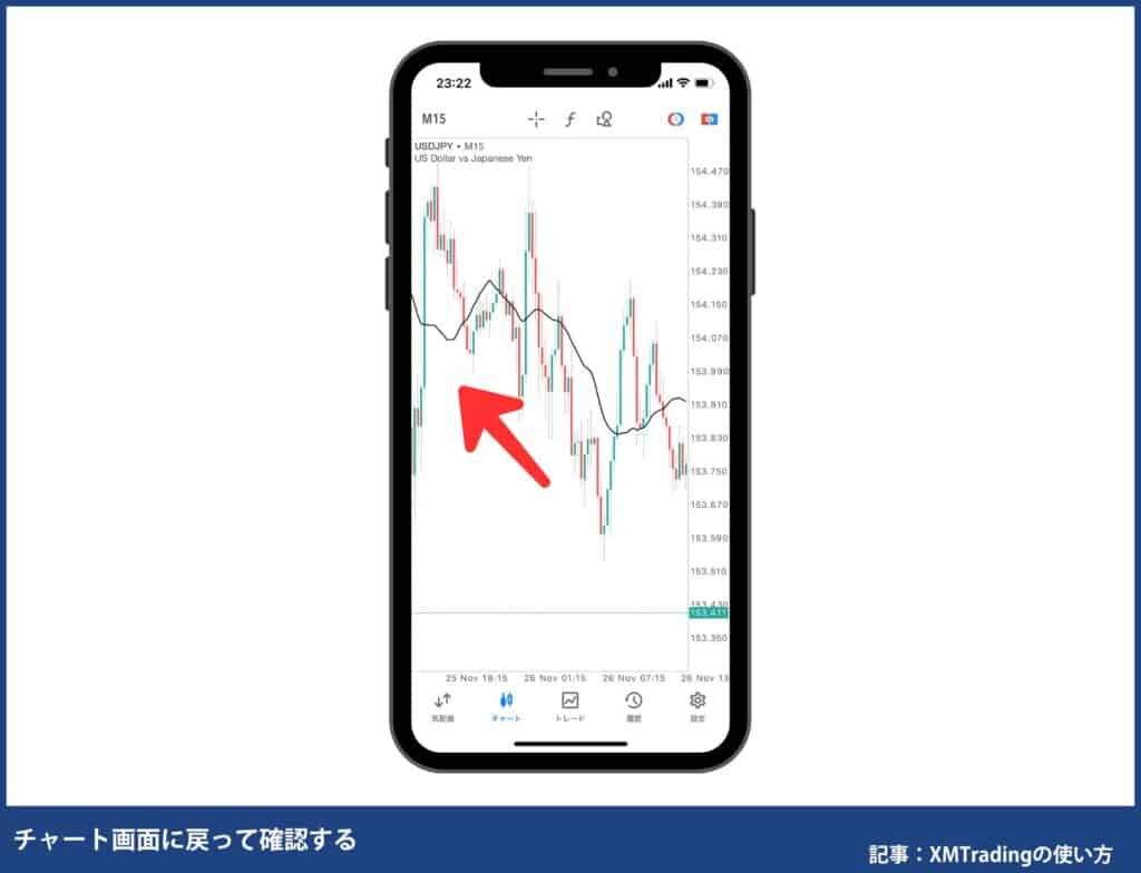 XMトレーディングの使い方｜MT4/MT5の使い方番外編【スマホ