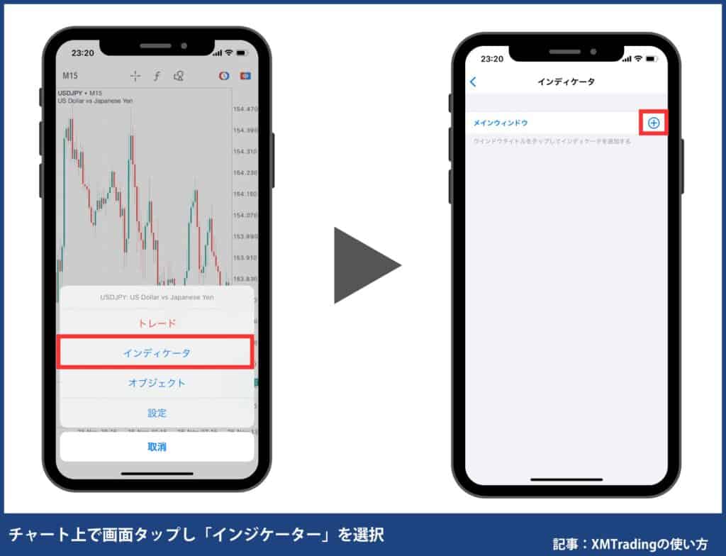 XMトレーディングの使い方｜MT4/MT5の使い方番外編【スマホ