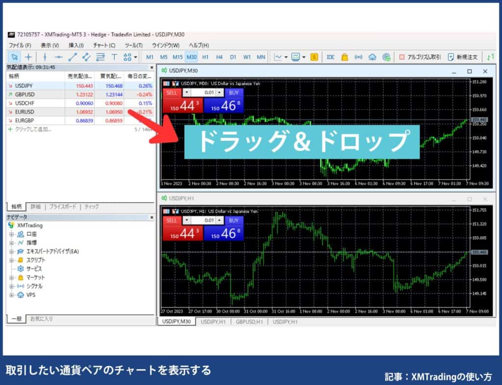 XMトレーディングの使い方｜MT4/MT5の注文・決済方法【PC】