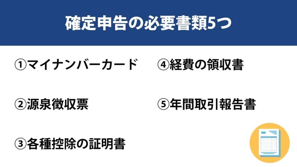 海外FXの確定申告の必要書類