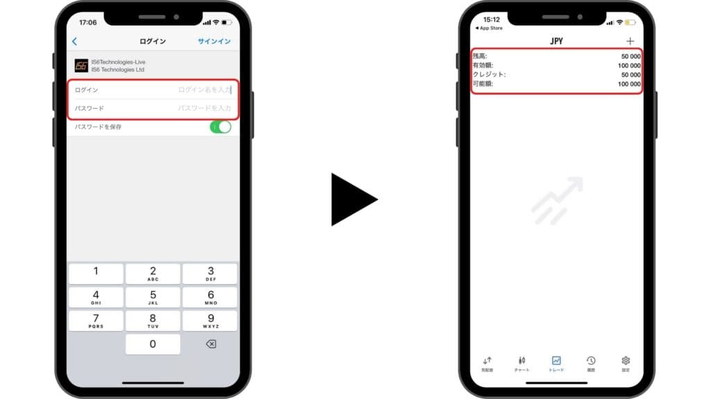 IS6FXの使い方|MT4/MT5のダウンロード・ログイン方法【スマホ】