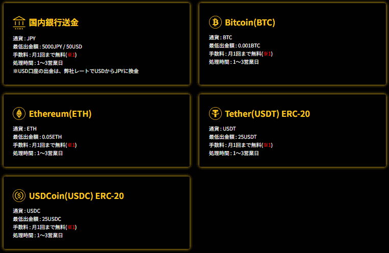 IS6FXの入金方法