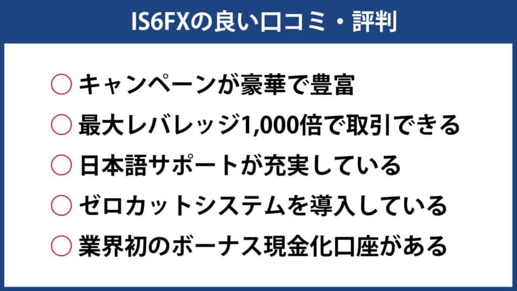 IS6FXの良い評判・口コミ