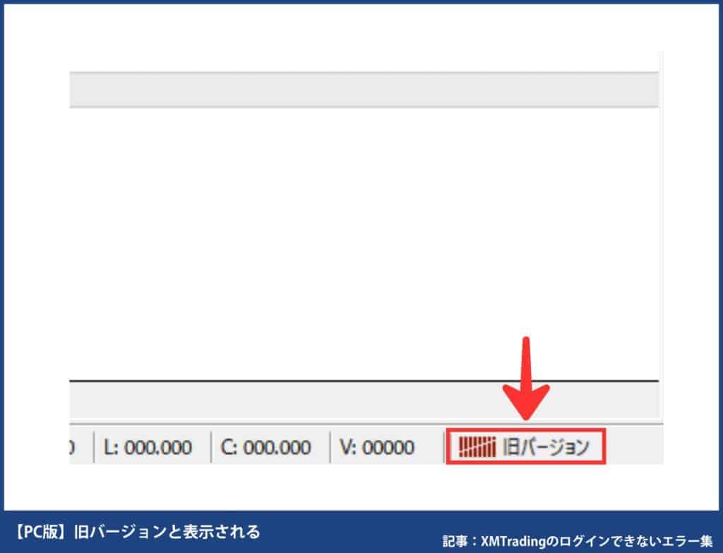XMのMT4/MT5にログインできない・エラーが続く原因と対処法
