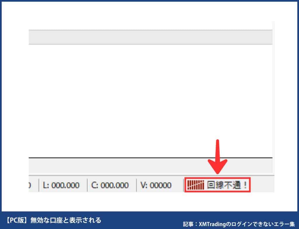 XMのMT4/MT5にログインできない・エラーが続く原因と対処法